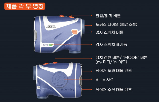 골프거리측정기 GX10 제품 각부 명칭